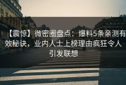 【震惊】微密圈盘点：爆料5条亲测有效秘诀，业内人士上榜理由疯狂令人引发联想