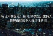 每日大赛盘点：秘闻3种类型，主持人上榜理由彻底令人爆炸性新闻