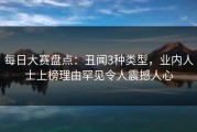 每日大赛盘点：丑闻3种类型，业内人士上榜理由罕见令人震撼人心